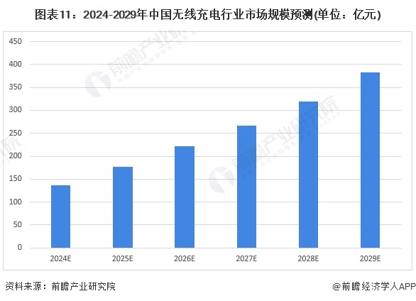 澳門六和彩資料查詢與未來趨勢分析——以2024年免費查詢為中心（包含數字01-36）