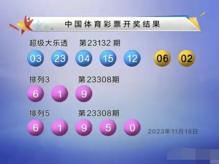 新澳門2024開獎今晚結果，探索彩票背后的故事與期待