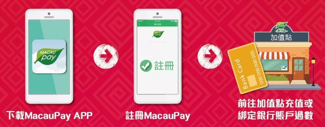 澳門正版資料大全與生肖卡的獨特魅力