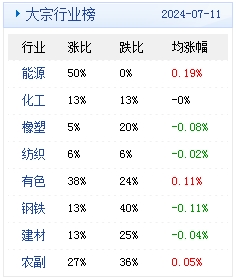 爍焰劍王 第19頁(yè)