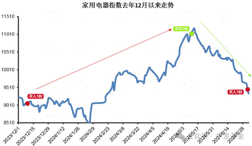 澳門六和彩資料查詢與未來展望，免費查詢2024年數據（01-36）