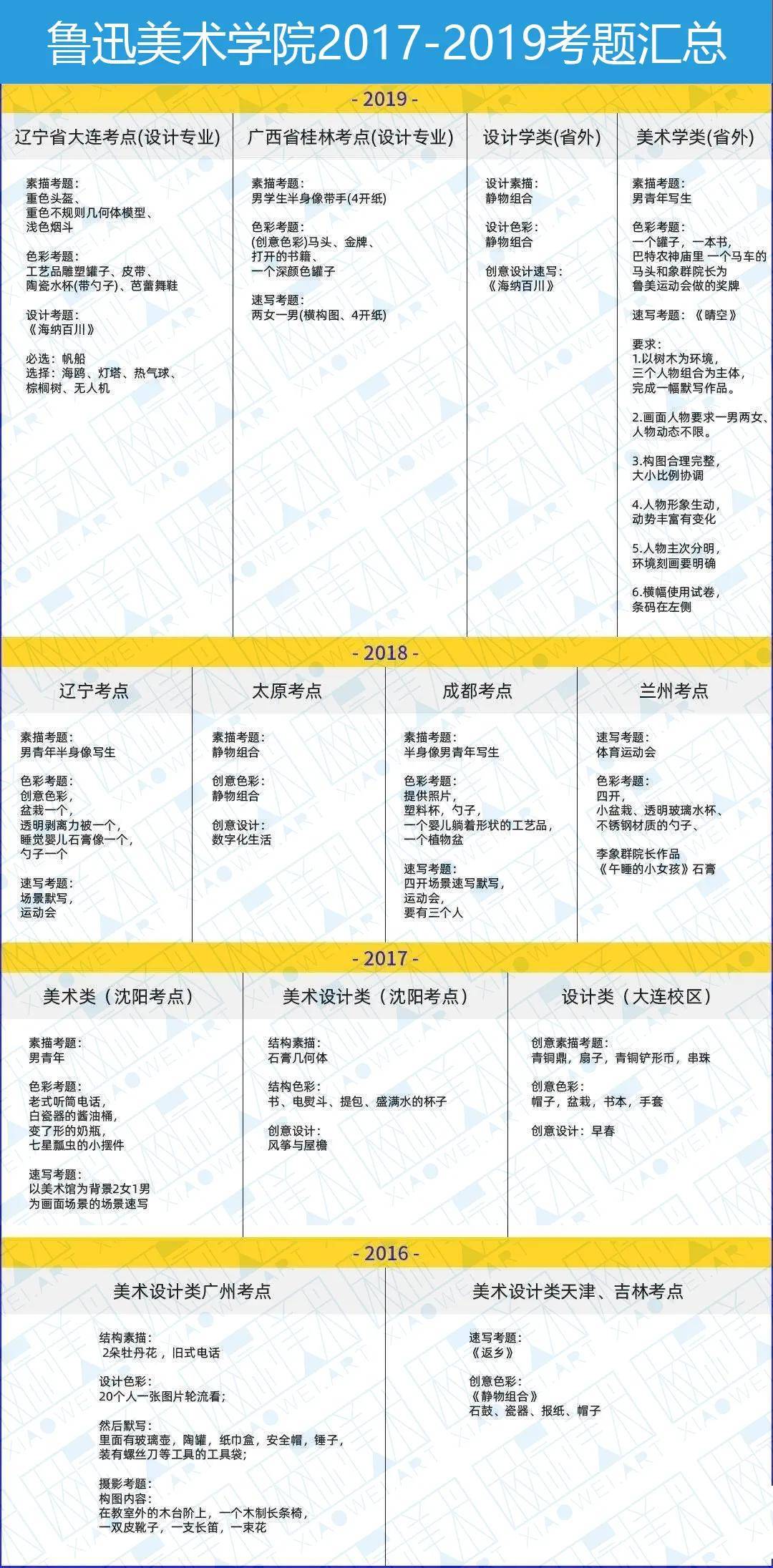 銀月仙子 第19頁