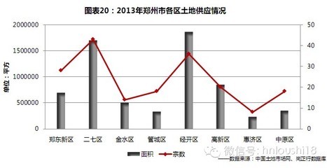 鳳鳴九天 第20頁