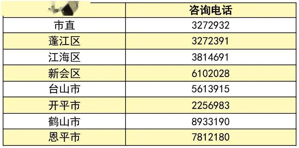 桂金貴最新門(mén)診時(shí)間，專(zhuān)業(yè)醫(yī)療服務(wù)的精準(zhǔn)安排