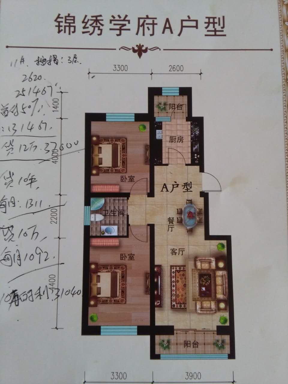 錦繡學府最新房價分析與展望