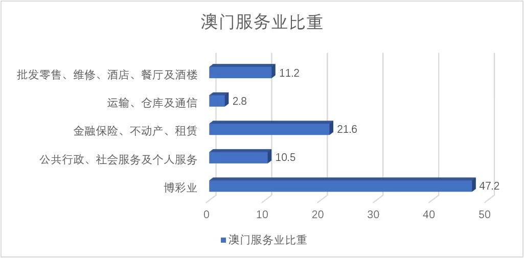 澳門六和彩資料查詢與免費查詢服務，探索未來的彩票世界（2024年免費查詢第01-32期）