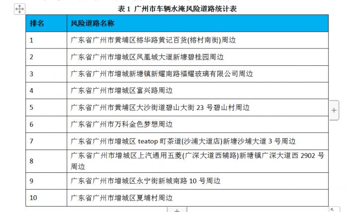 九轉(zhuǎn)圣皇 第17頁