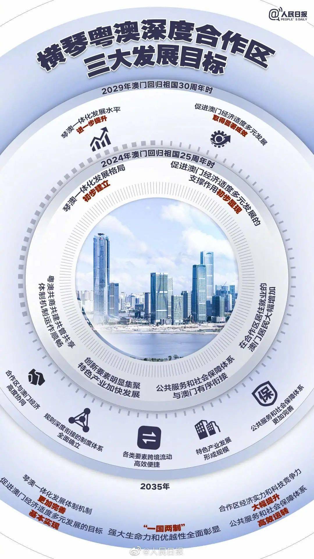 探索2024新澳精準(zhǔn)正版資料的價(jià)值與重要性