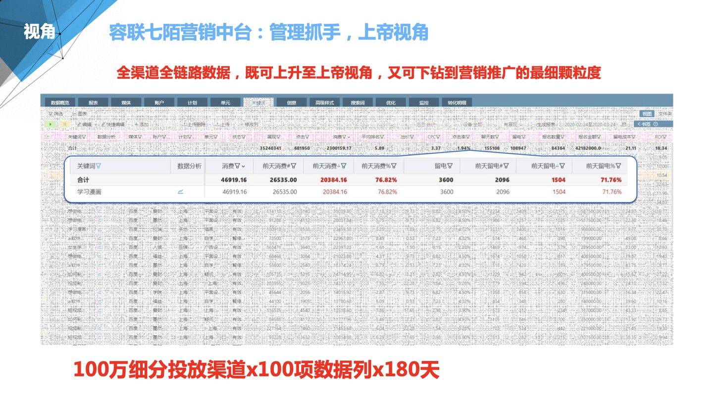 管家婆軟件行業發展趨勢分析，展望2024年的數據來源與未來展望