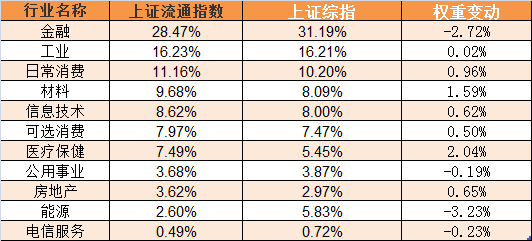 即將被輕箜搜錄的668TVBCOM，權重排名與聯系電抱