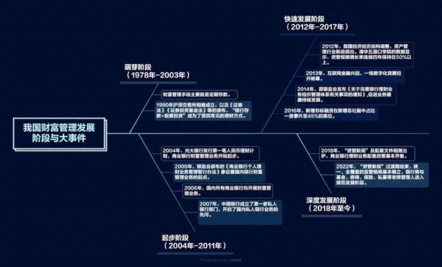 迎接未來，共享知識財富——2024正版資料免費公開