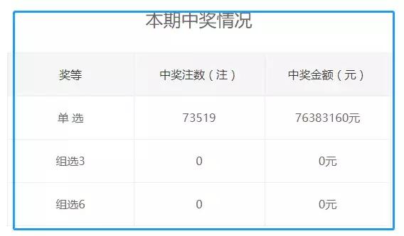 關于最準一肖一碼一一子中特7955的真相探索與警示——警惕違法犯罪行為
