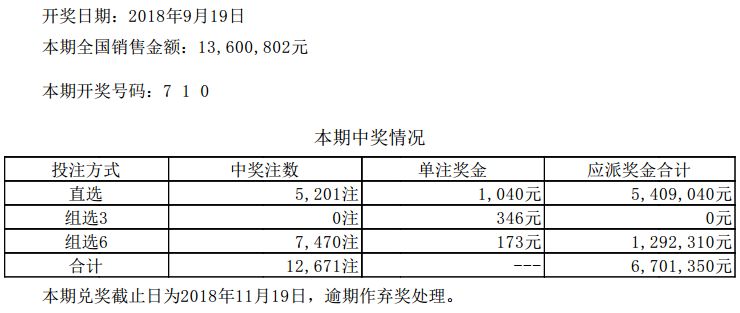 香港4777777開獎結果及開獎結果一深度解析