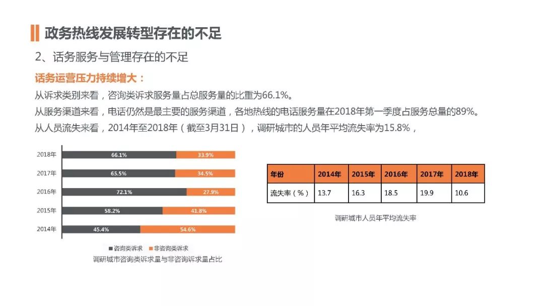 中央正式取消城管，城市管理的轉(zhuǎn)型與挑戰(zhàn)