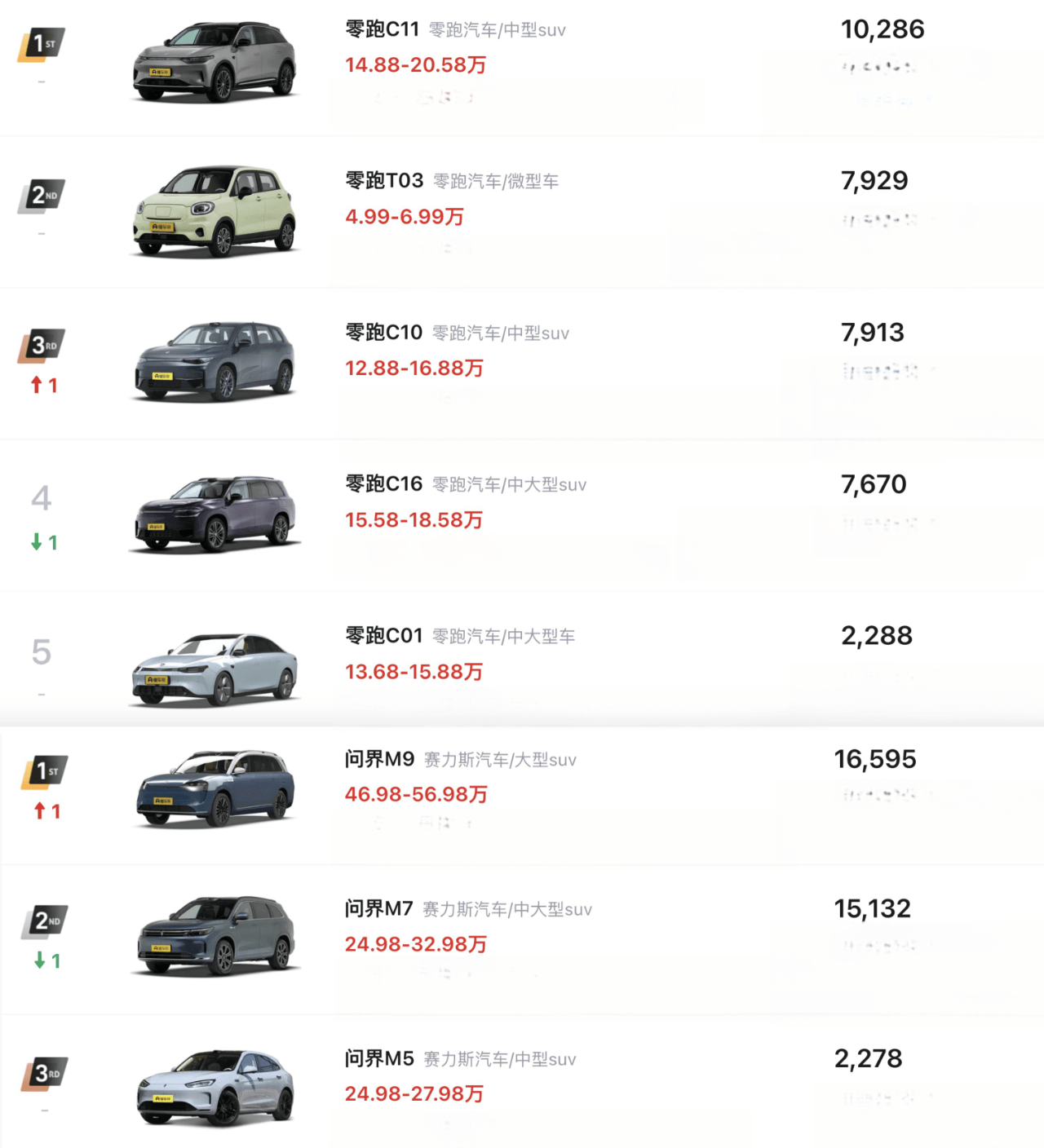 石家莊車市最新報價，洞悉車市動態，掌握購車良機