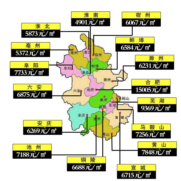安徽阜陽最新房價動態及其影響因素