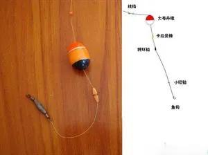 最新浮游磯釣視頻，探索與體驗