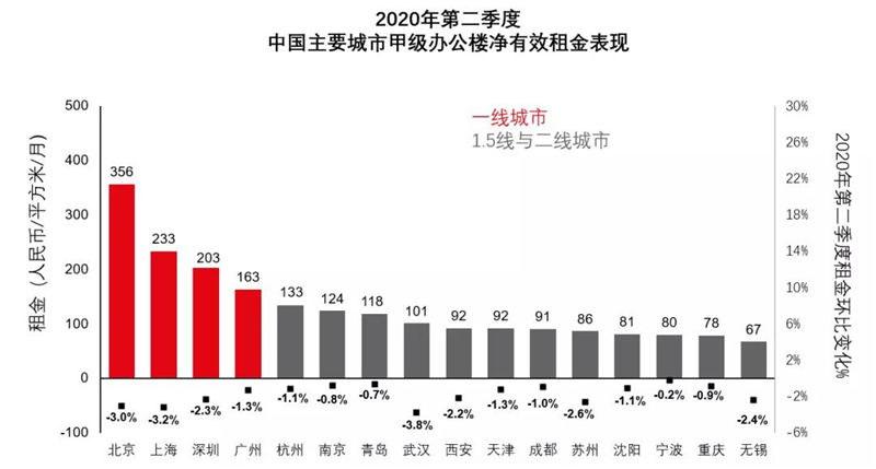高港新聞最新資訊概覽