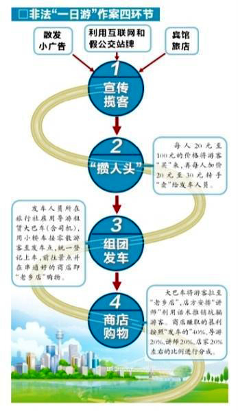 關(guān)于新澳門王中王正版的虛假宣傳與違法犯罪問(wèn)題探討