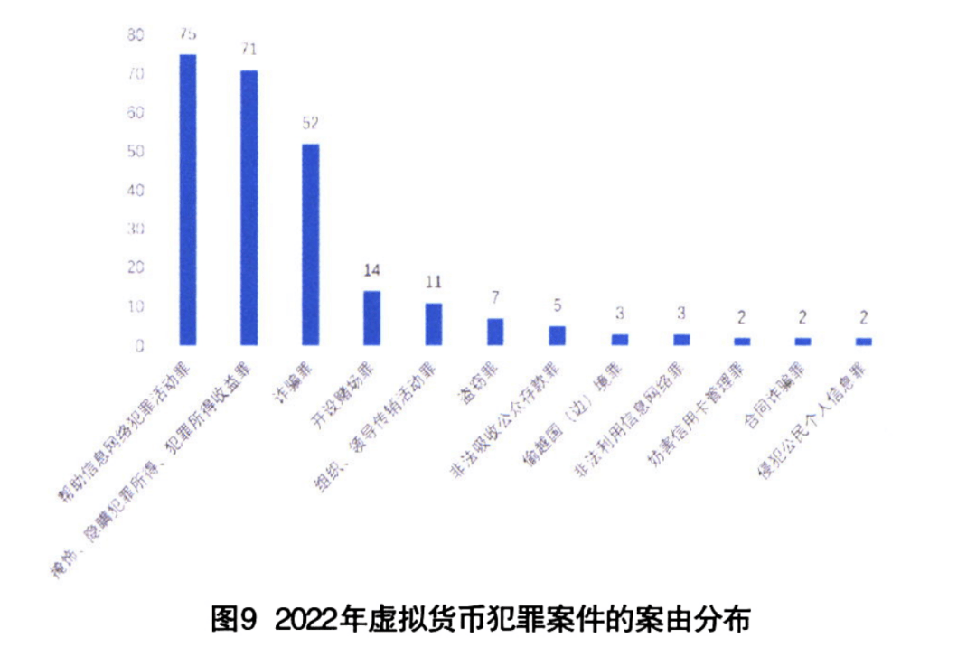 精準(zhǔn)預(yù)測一肖一碼，警惕背后的風(fēng)險與犯罪問題