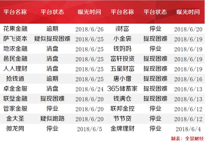 關于246天天天彩944cc資料大全的違法犯罪問題探討
