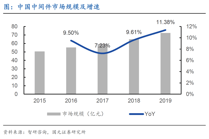 探索未來賽道，2024新奧馬新免費資料深度解析