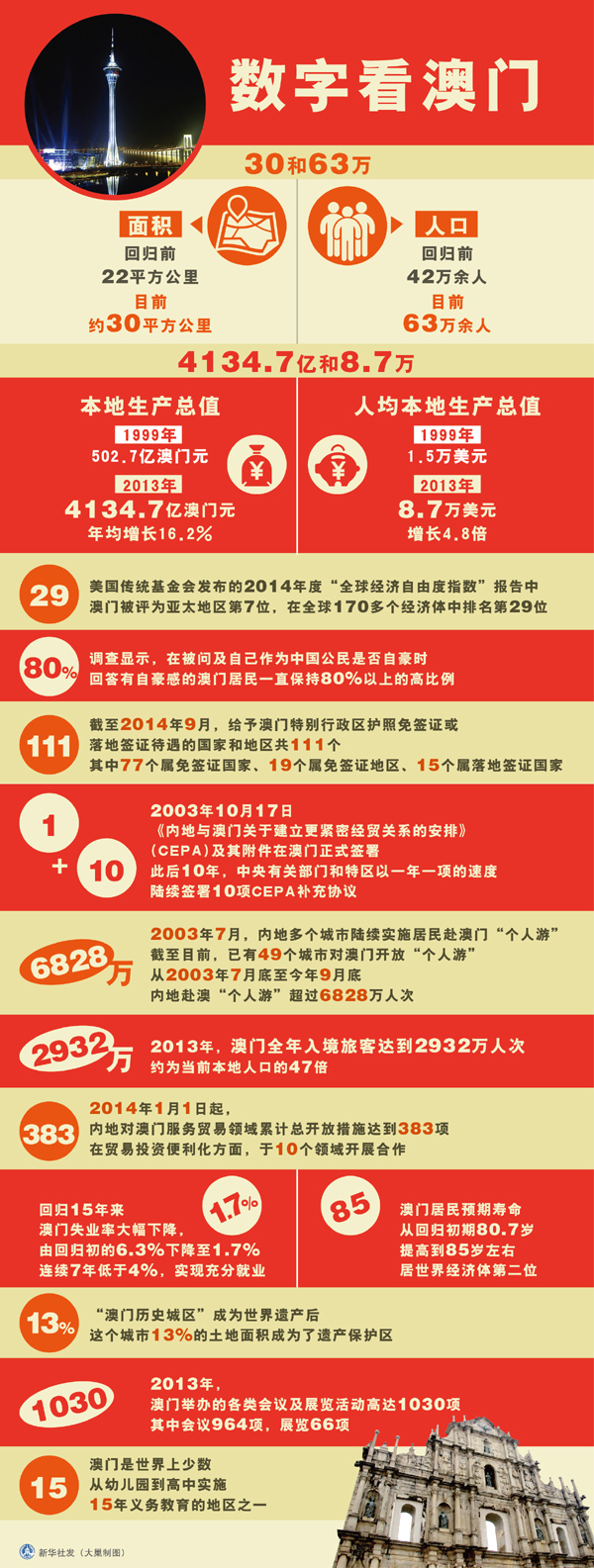 澳門正版全年正版資料，探索與警示