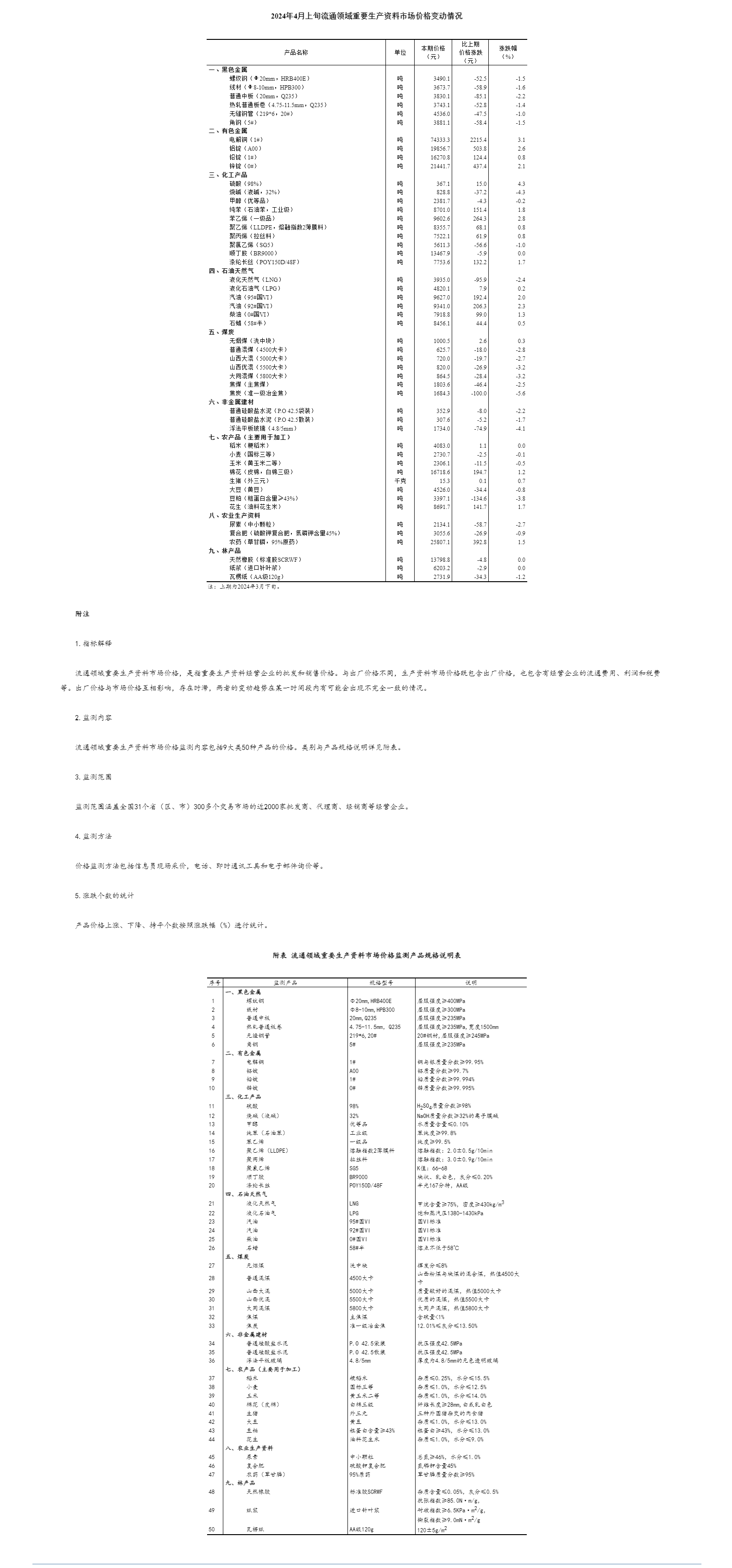 四不像正版資料的重要性與獲取途徑，探索2024年的新知領域