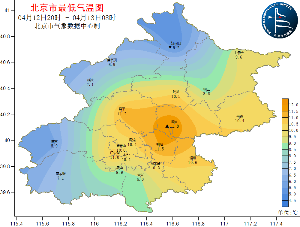 北京最新預(yù)報(bào)天氣