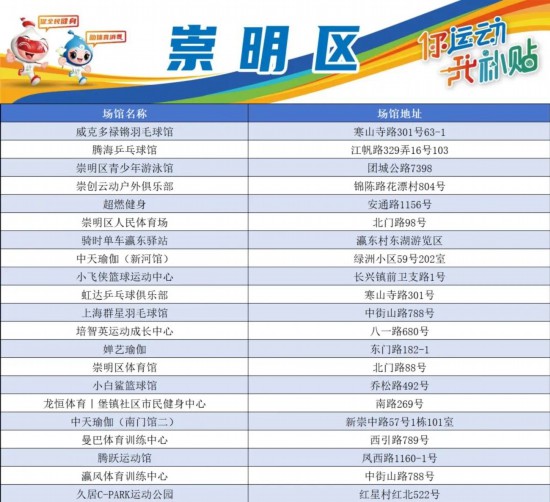 關于2024年天天彩資料免費大全的全面解讀
