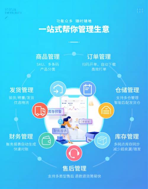 2023管家婆精準資料大全免費，助力你的決策之旅