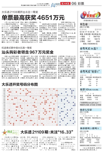 2024年12月 第1654頁