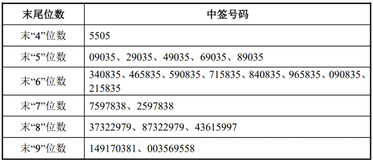 澳門特馬今期開獎結(jié)果及未來開獎展望（2024年記錄）