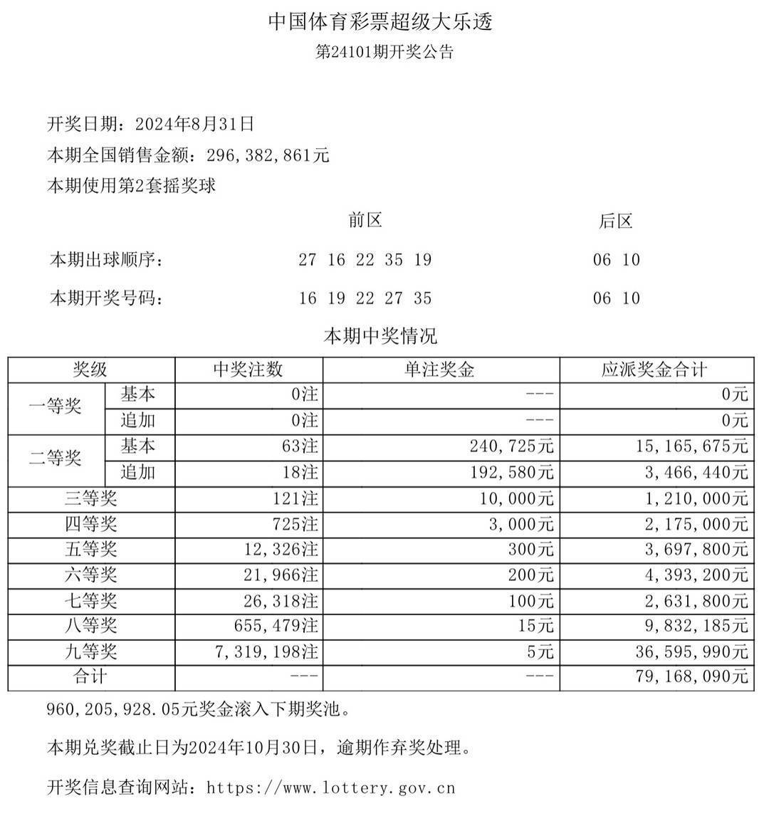 澳門彩票開獎結果，探索數字背后的故事與期待