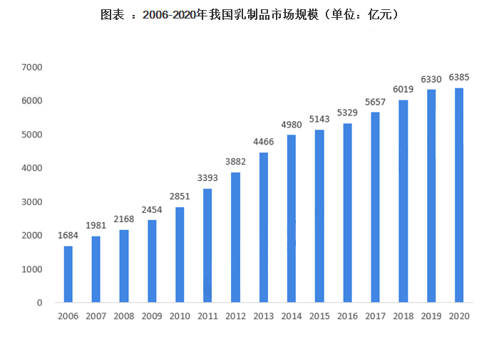 關(guān)于澳門博彩業(yè)的發(fā)展與未來趨勢分析——以澳門天天開好彩為例