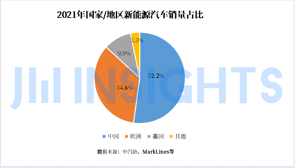 新奧精準免費，引領未來的能源革命策略