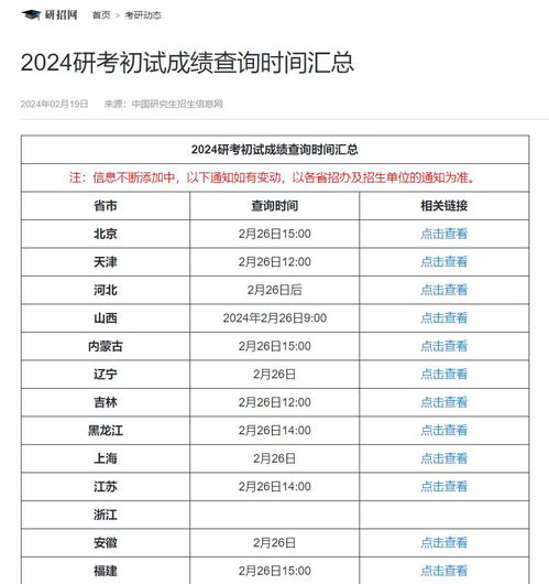 皓月霜華 第15頁
