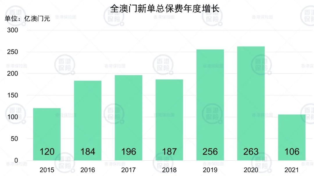 新澳門歷史開獎記錄查詢匯總與相關法律風險探討