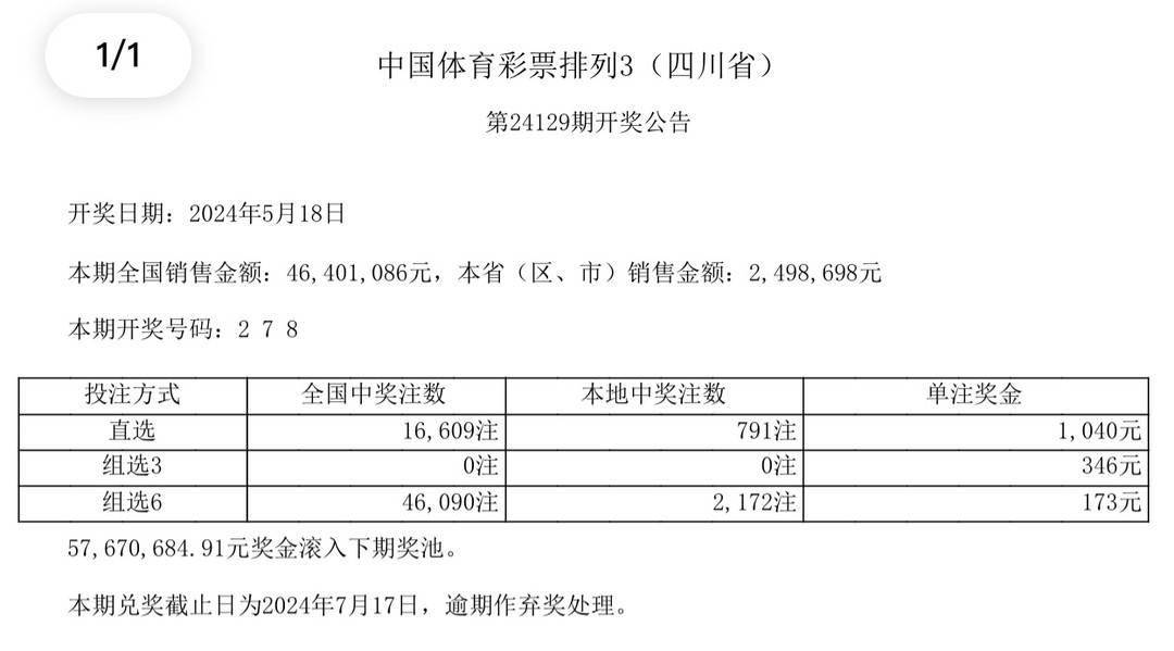 澳門彩票的奧秘與未來展望，聚焦48k.ccm與澳門開獎結果
