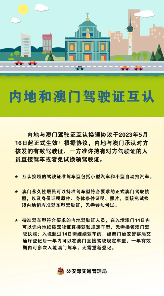 關于澳門正版圖庫恢復的問題探討