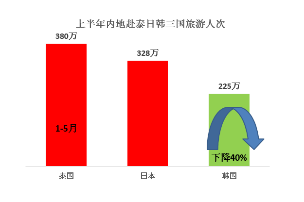 新澳門二四六天天彩背后的犯罪問題探討