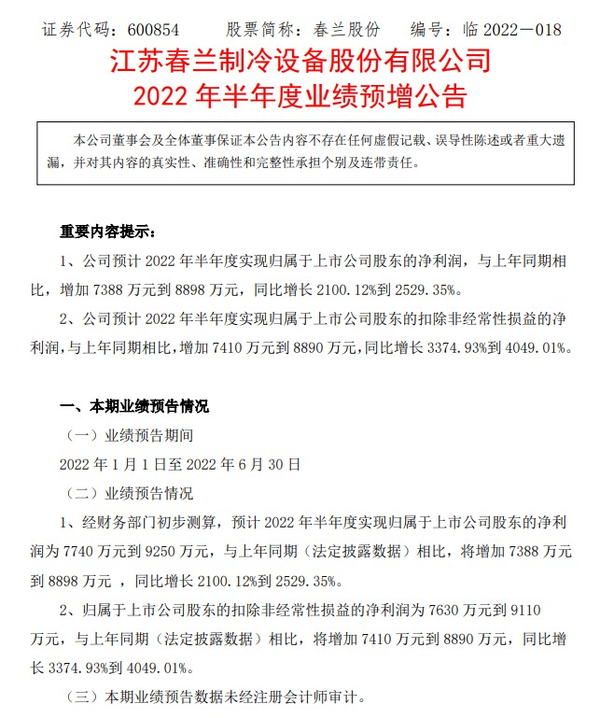 春蘭股份最新消息全面解讀