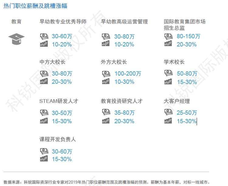 祿豐招聘網最新招聘動態，職業發展的機遇與挑戰
