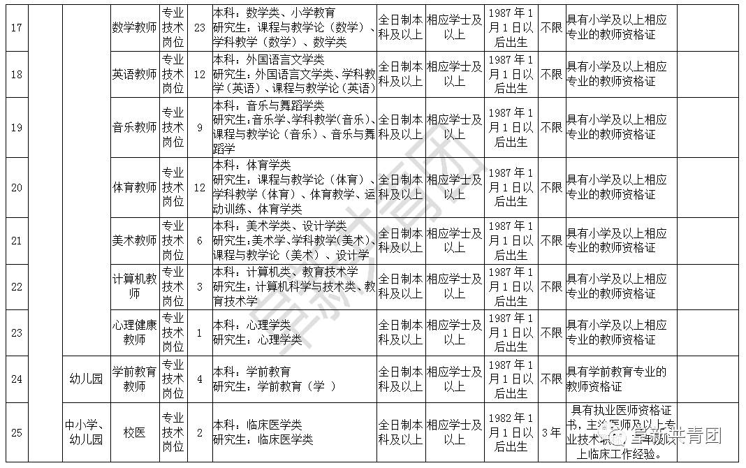 瓦房店最新招聘信息概覽