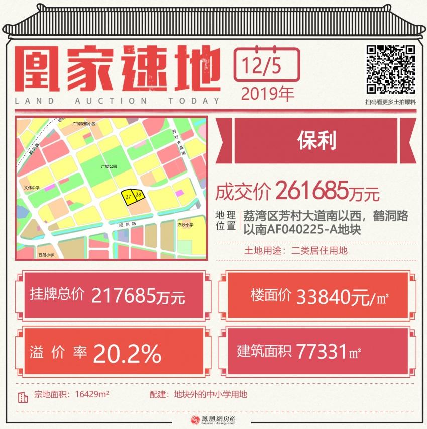 深振業集團最新消息全面解析