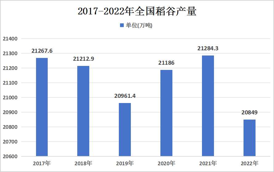 溫州油價調整最新消息，市場變化與未來展望