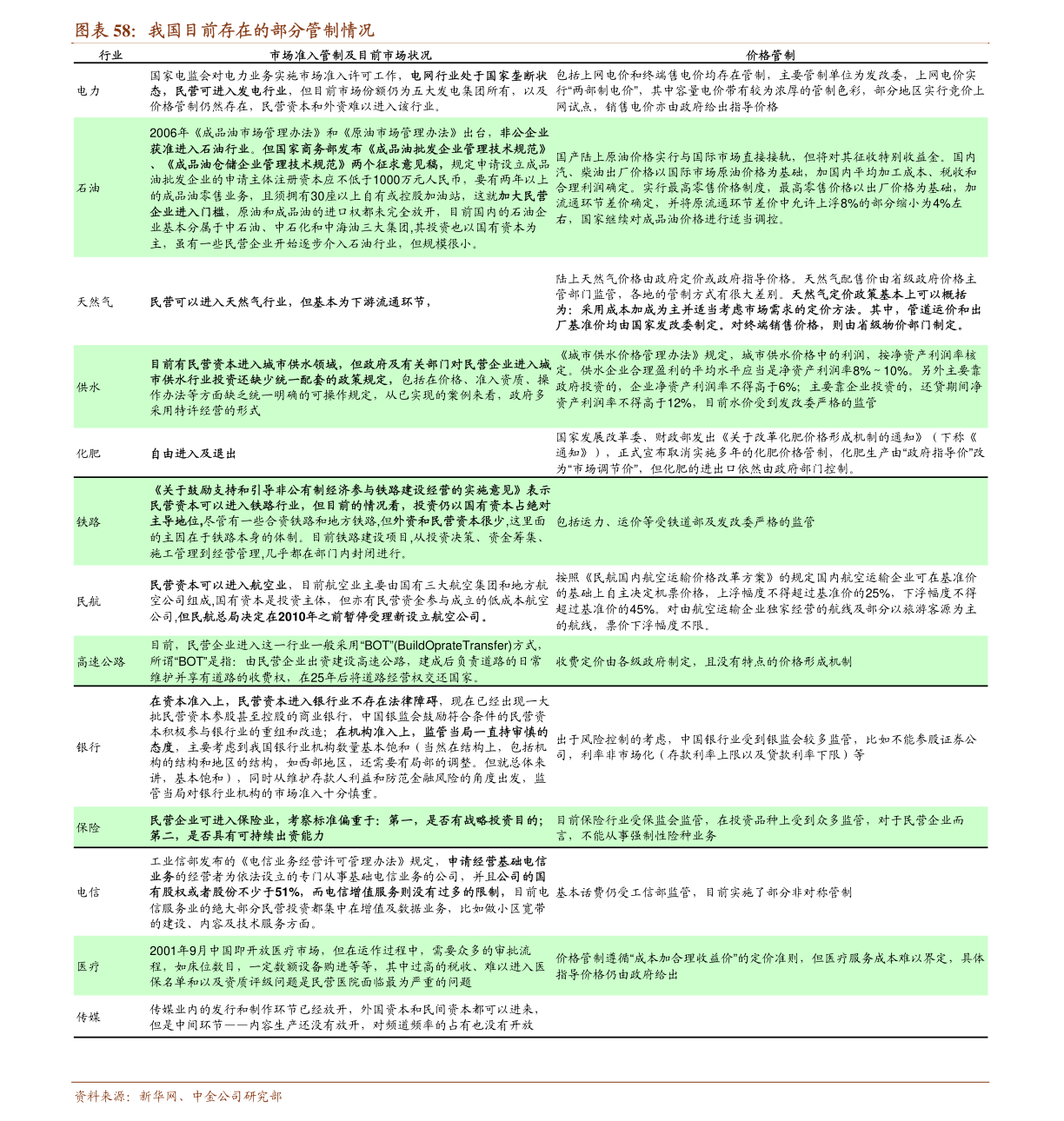微信股票群二維碼最新動態，投資新風向的指引
