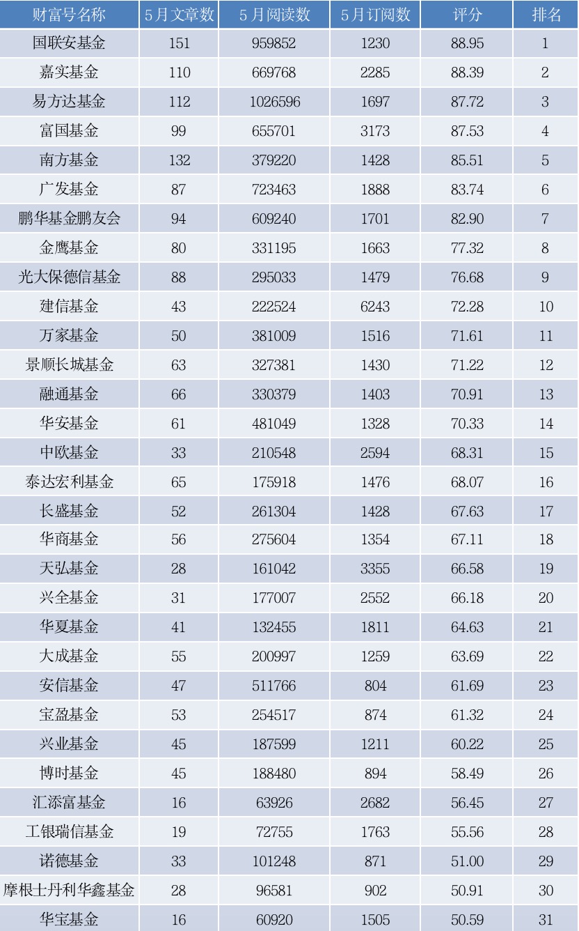 最新排名富豪，財富、影響力與成功的交織