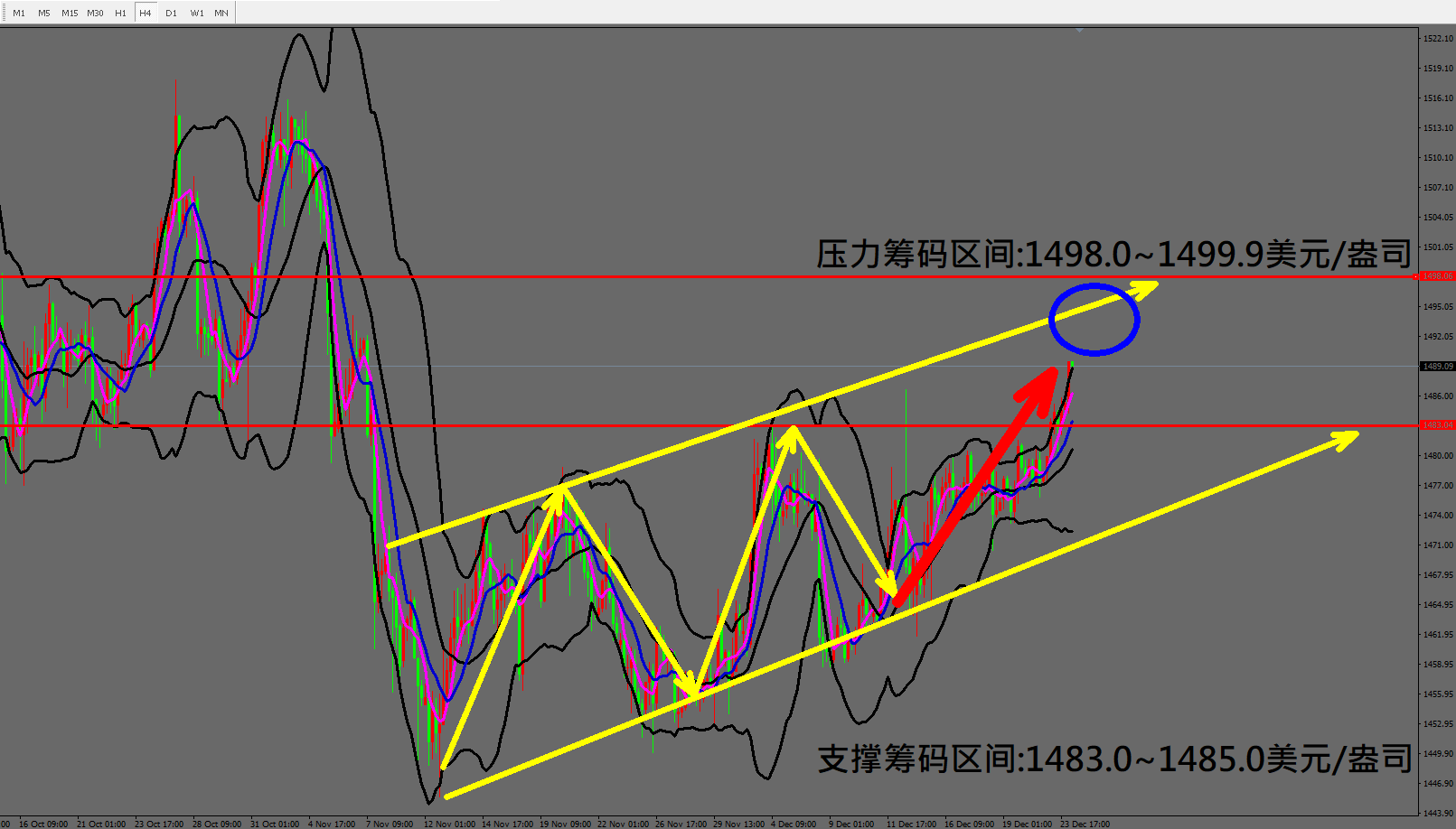 飛霞仙姬 第20頁(yè)