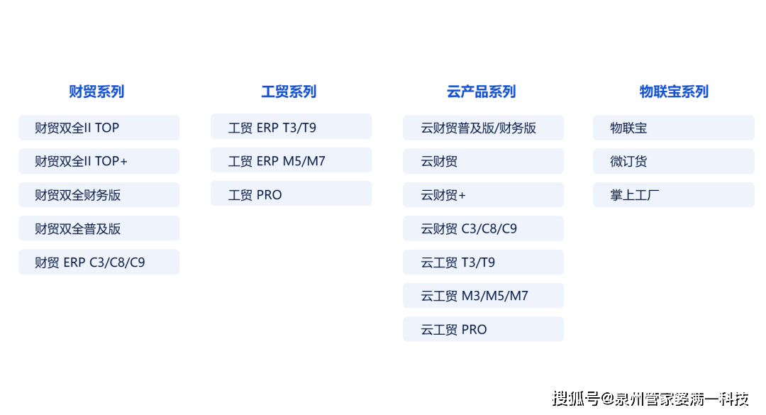 新奧門管家婆資料查詢系統(tǒng)——探索與解析（2024年展望）